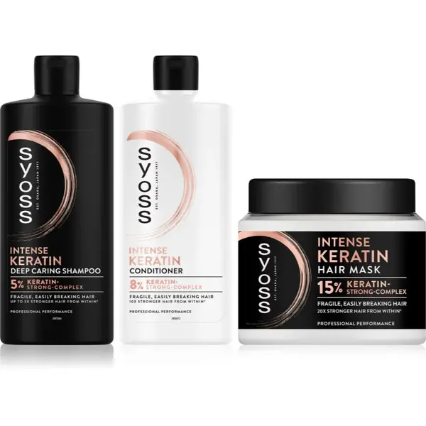 Syoss Intense Keratin sada