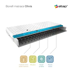 Matrace Olivia Rozměr: 80 x 200 cm, Potah: Medicott Silver