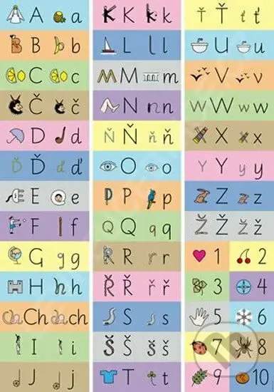 Barevná tabule (1. ročník) - plakát - Radana Lencová - kniha z kategorie 1. stupeň