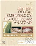 Illustrated Dental Embryology, Histology, and Anatomy - kniha z kategorie Chirurgie