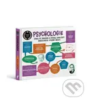 Psychologie - kolektív autorov - kniha z kategorie Psychologie