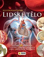 Lidské tělo - Ilustrovaný atlas (Defekt)