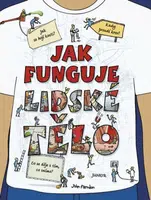 Jak funguje lidské tělo