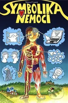 Symbolika nemocí - Marcel Vaněk - kniha z kategorie Alternativní medicína