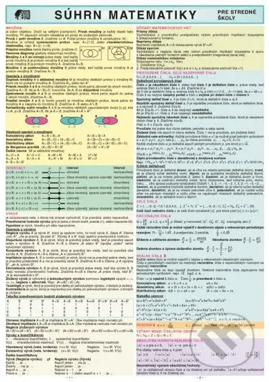 Súhrn matematiky - pre stredné školy - kniha z kategorie Gymnázia