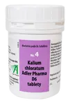 ADLER PHARMA Nr.4 Kalium chloratum D6 400 tablet