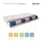 Matrace Acapulco Rozměr: 80 x 200 cm, Potah: Potah Aloevera