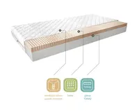 Matrace Moska Rozměr: 180 x 200 cm, Potah: Medicott Silver