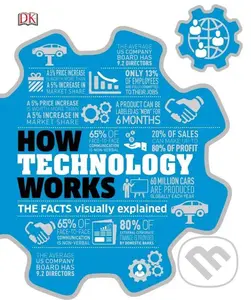 How Technology Works (The Facts Visually Explained) - kniha z kategorie Prírodné vedy a technika