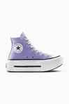 Kecky Converse Chuck Taylor All Star Lift Double Stack