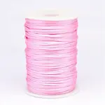 Polyester Thread