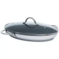 Riess PÁNEV NA RYBY, nepřilnavý povrch PTFE,