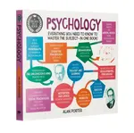 A Degree in a Book: Psychology - Dr Alan Porter
