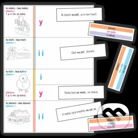 Koncovky podstatných jmen - kartičky k procvičování psaní I, Í, Y, Ý v koncovkách podstatných jmen