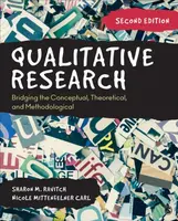Qualitative Research - Nicole Mittenfelner  Carl, Sharon M.  Ravitch