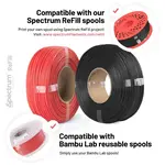 Spectrum 81368 Refill 3D filament, PLA Premium, 1,75mm, 1000g, Sivý (Anthracite grey)