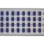 Ovladač dálkový IRC81499