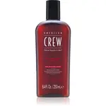 American Crew Anti-Hairloss Shampoo šampón proti vypadávaniu vlasov pre mužov 250 ml