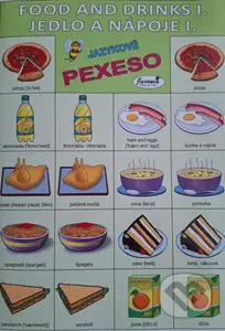 Jazykové pexeso: Food and Drinks / Jedlo a nápoje I.