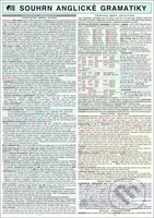 Souhrn anglické gramatiky A4 - Miloslav Holman - kniha z kategorie Jazykové učebnice a slovníky