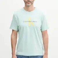 Bavlněné tričko Calvin Klein Jeans tyrkysová barva, s potiskem, LV040EM286