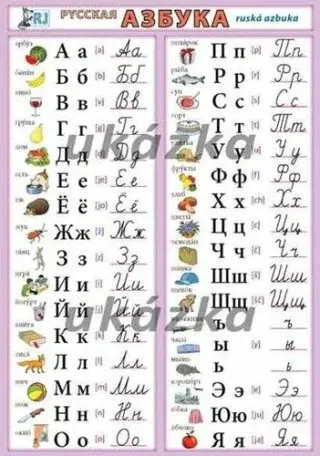 Ruská azbuka - Petr Kupka