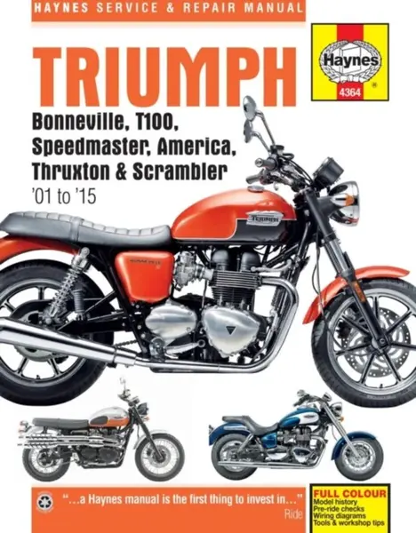 Triumph Bonneville, T100, Speedmaster, America, Thruxton & Scrambler (01 - 15) - Penny Cox