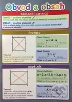 Pomůcka pro školáky: Obvod a obsah