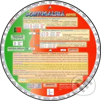 Portugalská slovesa - kniha z kategorie Jazykové učebnice a slovníky