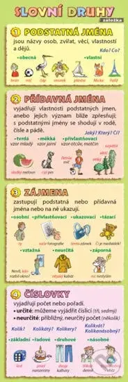 Záložka - Slovní druhy - Petr Kupka - kniha z kategorie 1. stupeň