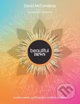 Beautiful News (Positive Trends, Uplifting Stats, Creative Solutions) - kniha z kategorie Humanitní a společenské vědy