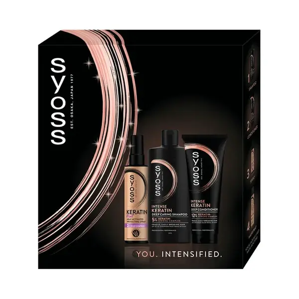 Syoss Keratin Big box dárkový box 1 ks