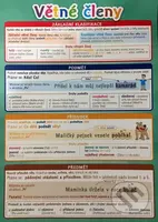 Větné členy - Pomůcka pro školáky - kniha z kategorie 2. stupeň