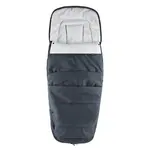 EASYWALKER Fusak ke kočárku Harvey NXT Deep Blue