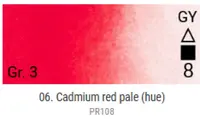 Akvarelové barvy Grand Godet – 06 Cadmium Red Pale