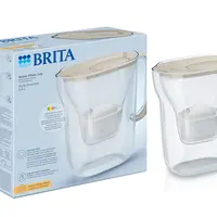 BRITA Style Essential, piesková PL 2.4 l