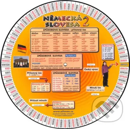 Německá slovesa 2 - kniha z kategorie Jazykové učebnice a slovníky