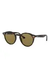 Ray-Ban - Okuliare