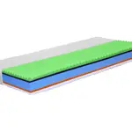 Matrace Medixo Spa 100x200 cm