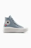 Kecky Converse Chuck Taylor All Star Move