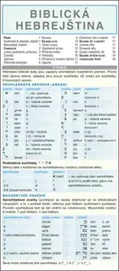 BIBLICKÁ HEBREJŠTINA - Mlada Mikulicová