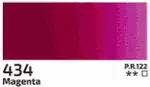 Akrylová barva Rosa 200ml – 434 magenta