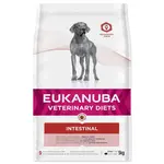 Krmivo EUKANUBA Veterinary Diets Intestinal 5kg