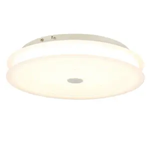 Novel STROPNÍ LED SVÍTIDLO, 43/8 cm