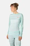 Funkční triko s dlouhým rukávem Kari Traa LIVE tyrkysová barva, 623900