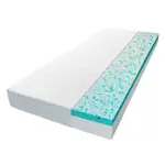 EcoMatrace STRONGMAN 15 cm 140x200 15