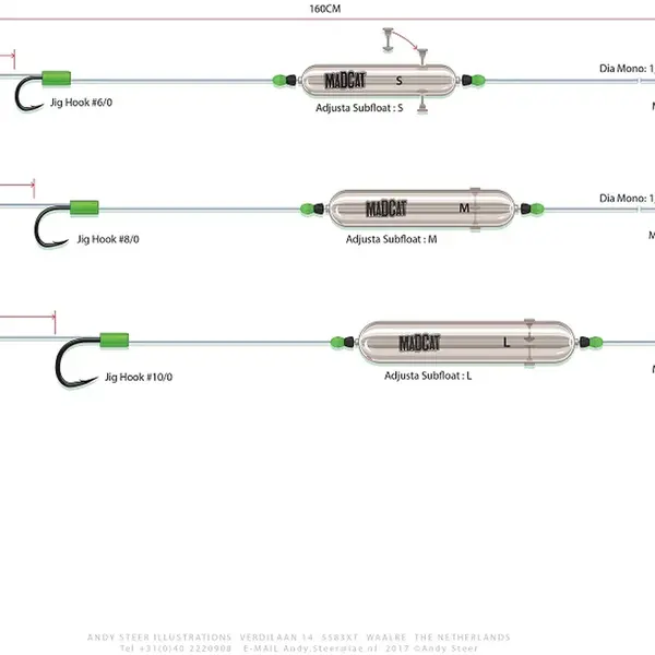 Madcat sumcový návazec adjusta basic river rigs "live bait"-velikost l