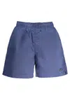 CALVIN KLEIN BLUE MEN'S BOTTOM COSTUME