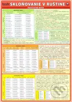 Skloňovanie v ruštine - kniha z kategorie Jazykové učebnice a slovníky