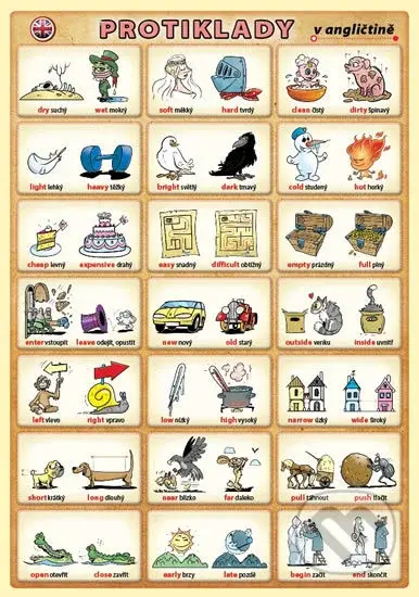 Protiklady v angličtině - Petr Kupka - kniha z kategorie Jazykové učebnice a slovníky